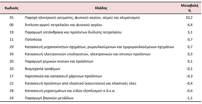 ELSTAT-2_55d69.jpg