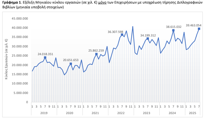 ELSTAT0_50aef.PNG