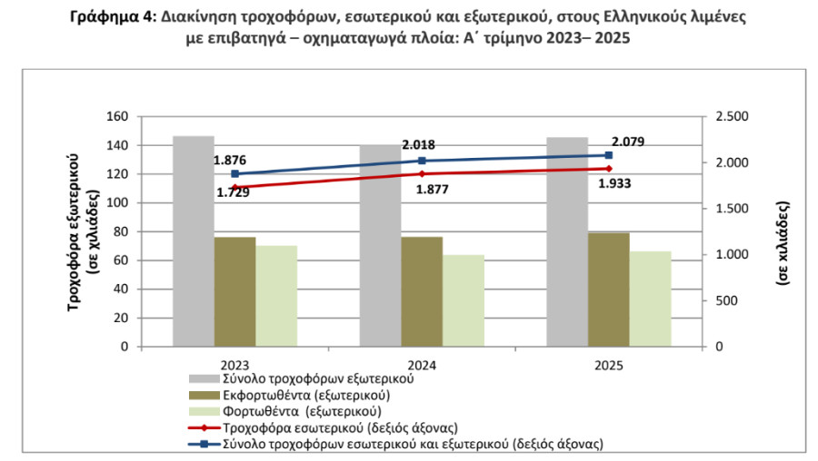 ELSTAT1_0bf36.PNG