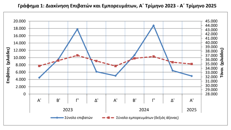 ELSTAT_f4e2d.PNG