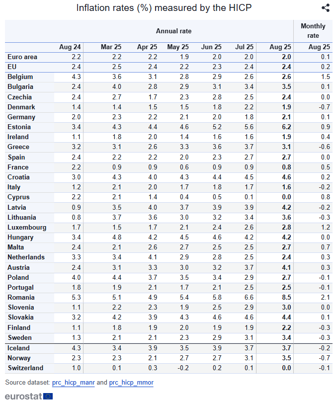EUROSTAT_2ebd4.PNG