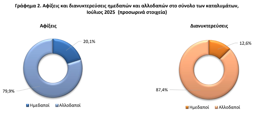 ELSTAT1_aad92.PNG