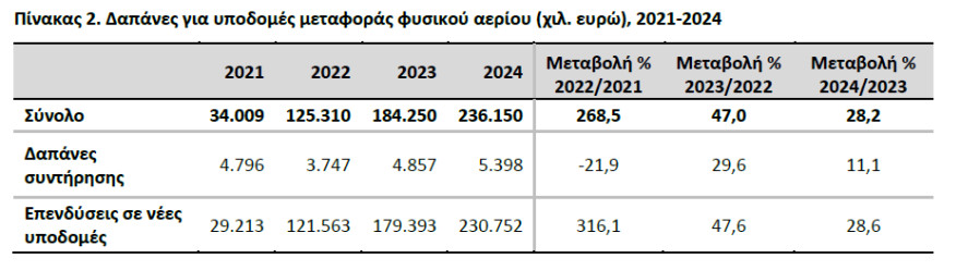 elstat_2_68d23.jpeg