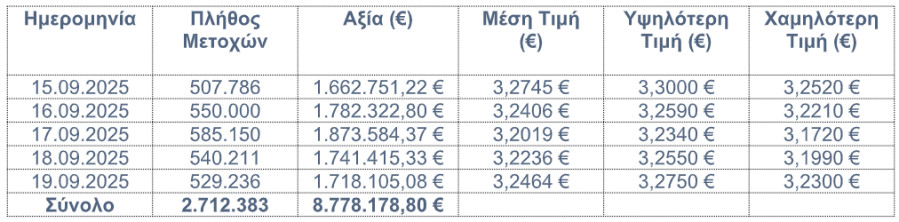 Eurobank_69b96.PNG