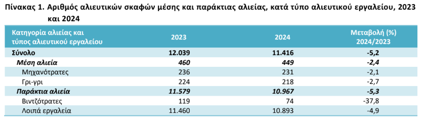 ELSTAT1_69d73.PNG