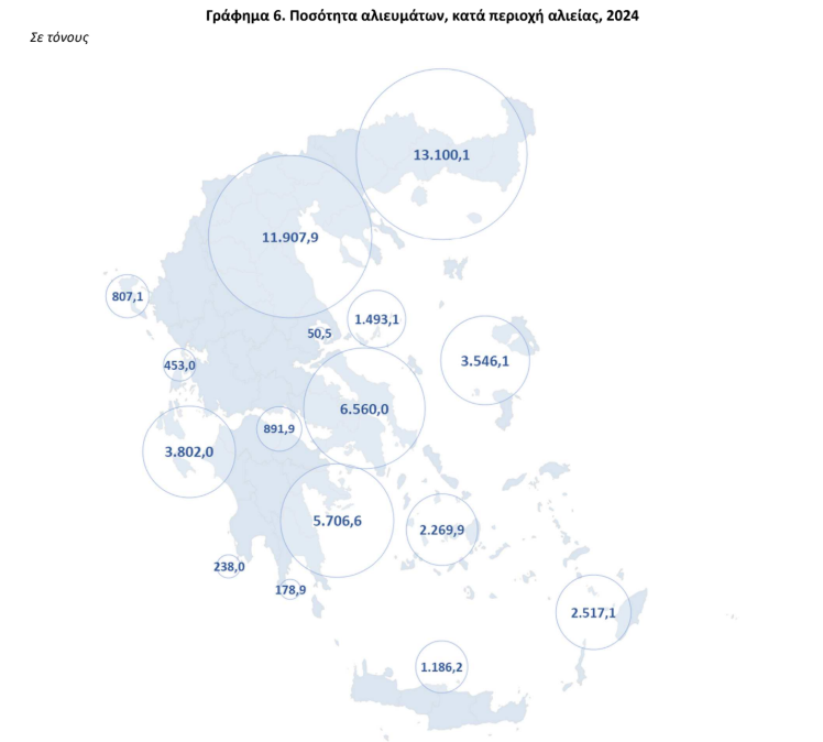 ELSTAT3_b5e2b.PNG