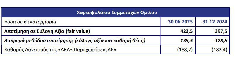 chartofilakio_simmetoxon_21716.JPG