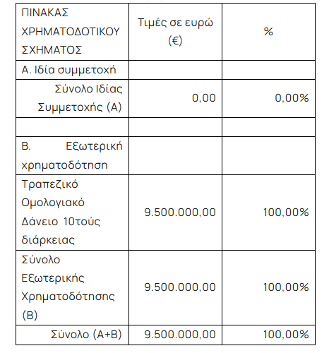 DAIOS_07a5c.PNG