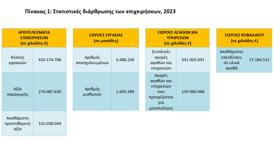 ELSTAT1_4cb19.PNG