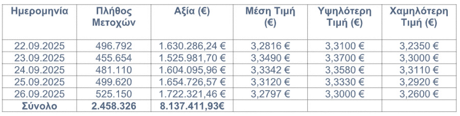 EUROBANK_a6cff.PNG