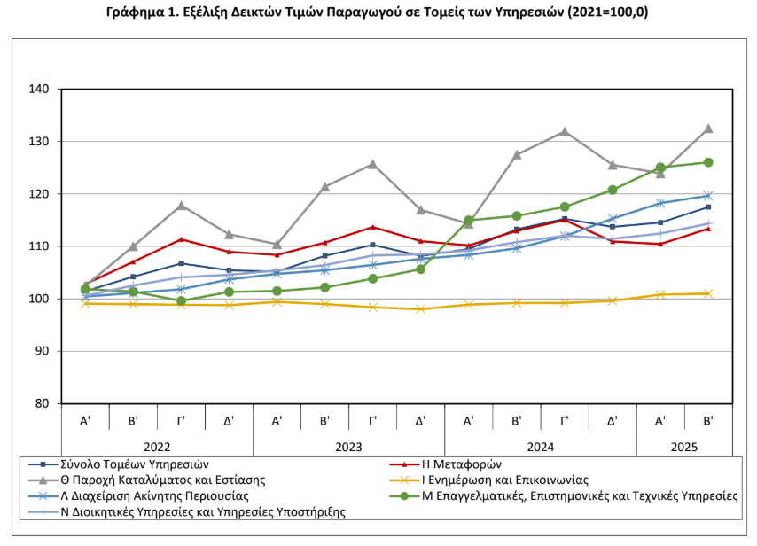 ELSTAT1_dd65f.PNG