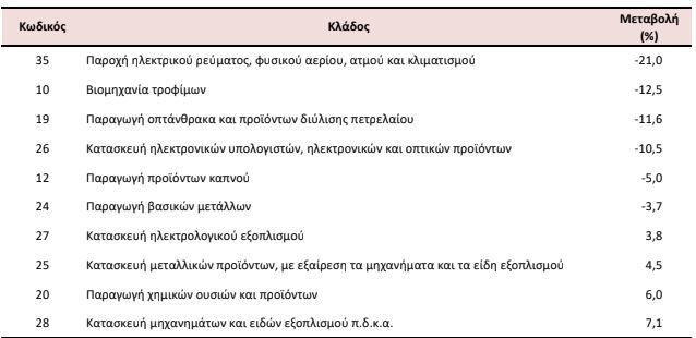 elstat-1_8329e.JPG
