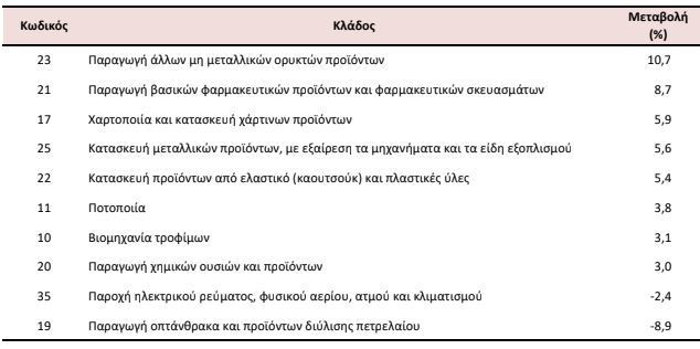 elstat-2_39d3e.JPG
