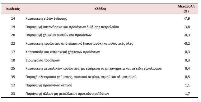 elstat-4_e4899.JPG