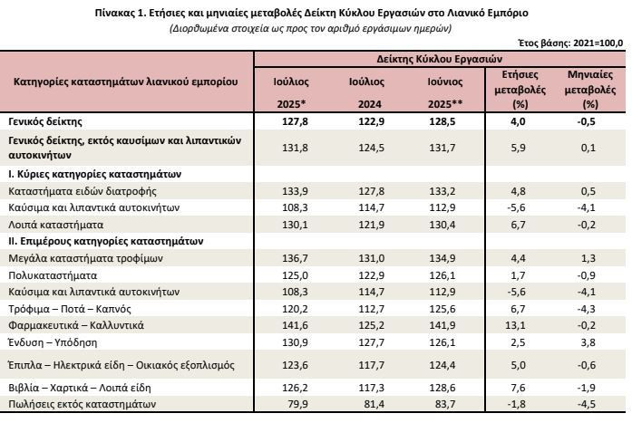 elstat-emporio_3fe43.JPG