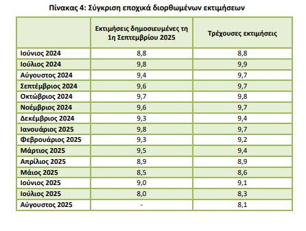 pinakas_4_elstat_4_ba585.JPG