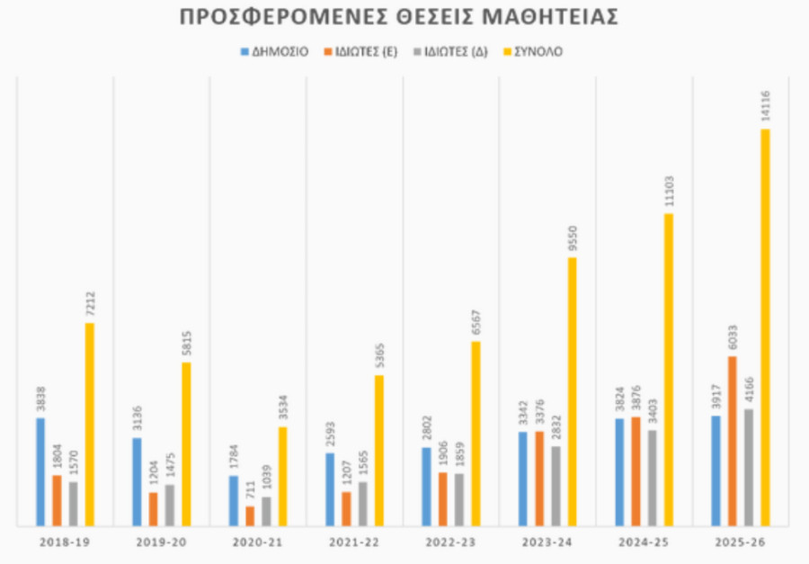 MATHITEIA_bf0c3.PNG