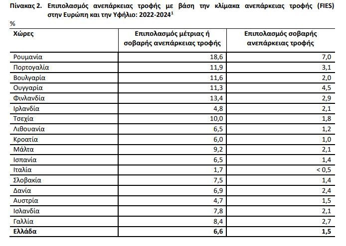 pinakas_2_elstat_a_2ee13.JPG