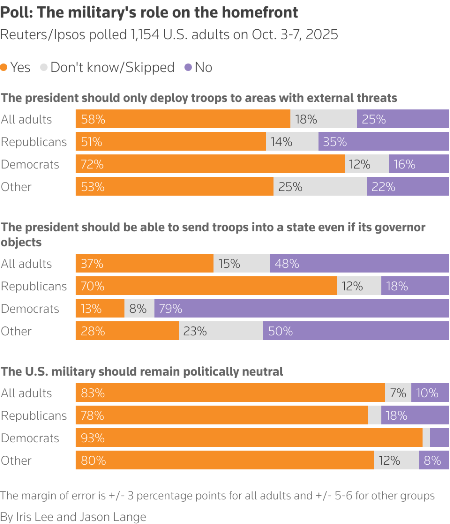 chart_80085.png