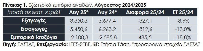 eisagoges_exagoges_62f12.JPG