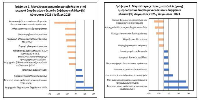 elstat_viom_eeb37.JPG