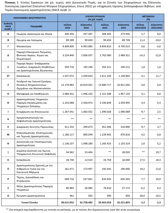 ELSTAT1_350ae.PNG