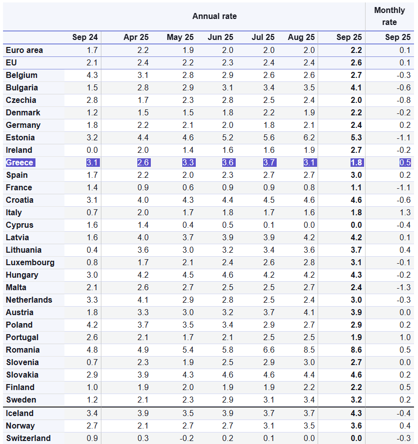 eurostat-1_1c7d5.png