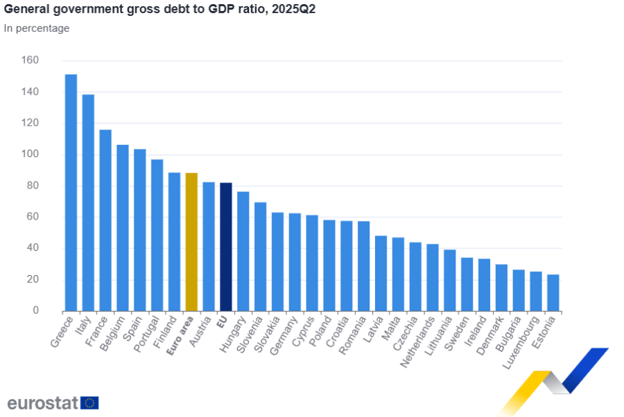 gdp-aep-eurostat-b_6fba8.png