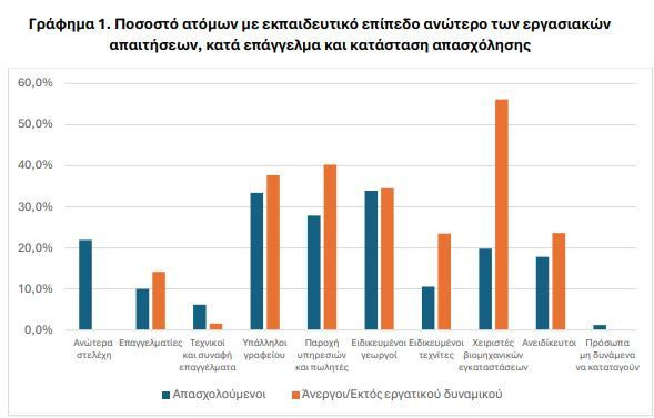 grafima_1_elstat_8f019.JPG