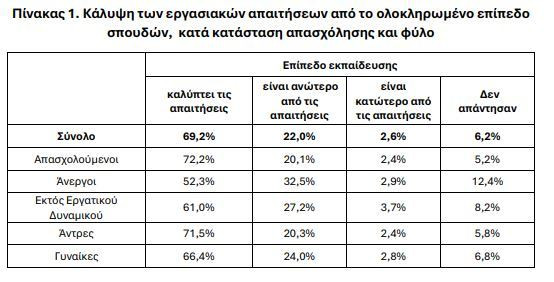 pinakas_1_elstat_d7961.JPG