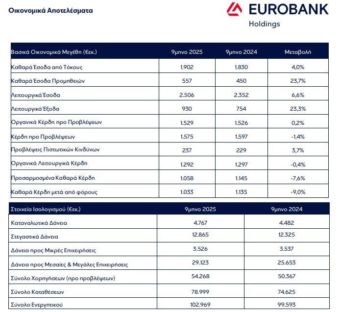 eurobank_enneamino_6678e.JPG