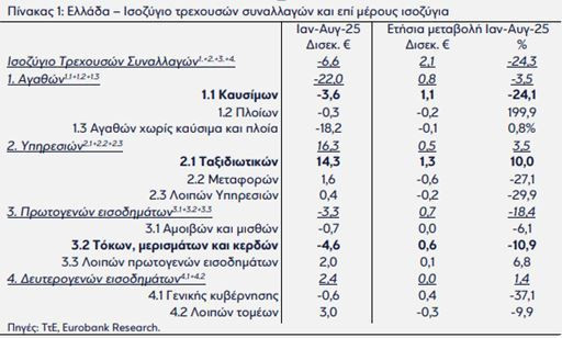 pinakas_1_eurobank_9ce18.JPG