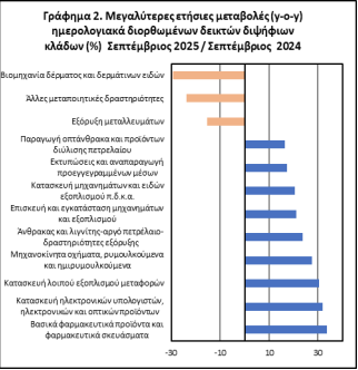 ELSTAT_2_8c606.PNG