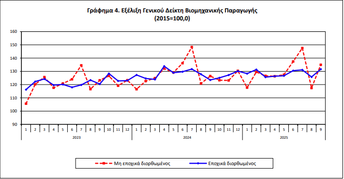 elstat4_71c2e.PNG