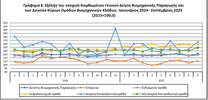 elstat6_8ad07.PNG