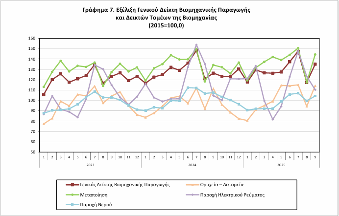 elstat7_99987.PNG