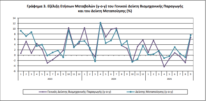 elstat_3_0ffab.PNG