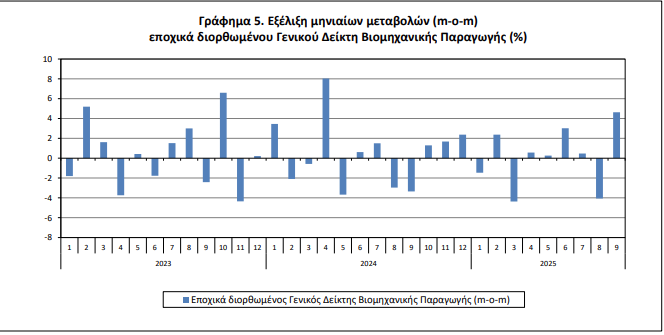 elstat_5_269c2.PNG