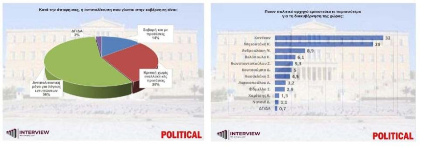 political3_fdc80.jpg
