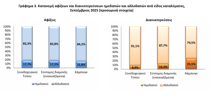 elstat2_60d2b.PNG