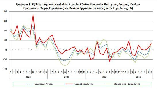 grafima_3_elstat_614e0.JPG