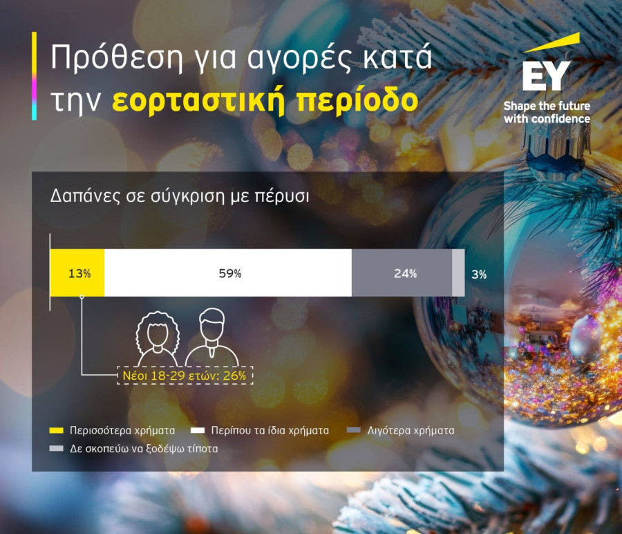EY_Future_Consumer_Index_2025_1_f6399.jpg