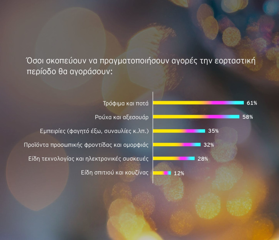EY_Future_Consumer_Index_2025_2_6c838.jpg