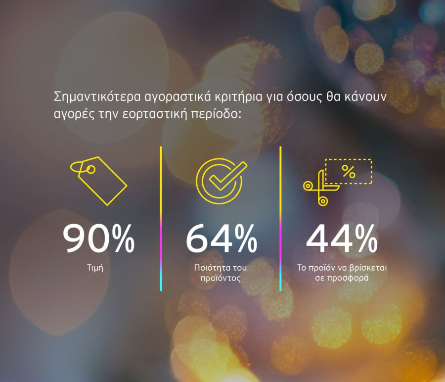 EY_Future_Consumer_Index_2025_3_53263.jpg