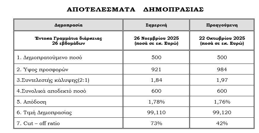 dimoprasia_176e3.JPG
