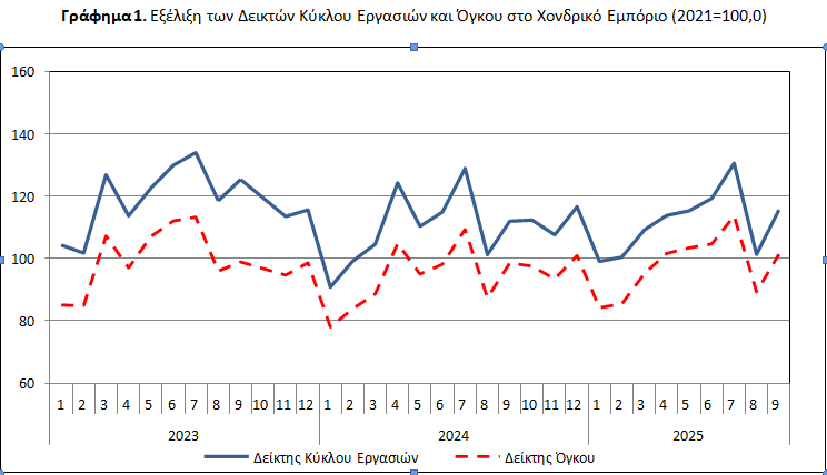 elstat_4_fa95e.PNG