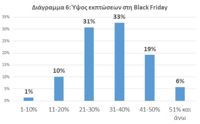 fri-6_30712.jpg