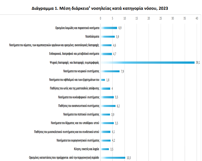 elstat_2_71862.jpeg