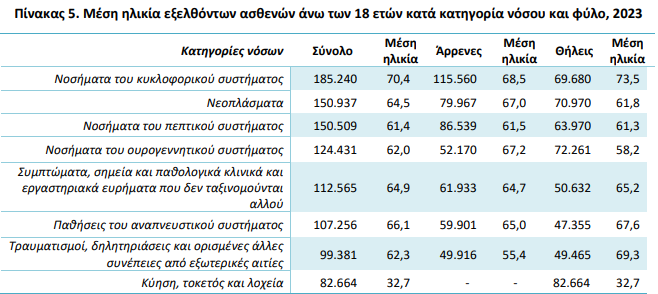 elstat_3_5cdeb.jpeg
