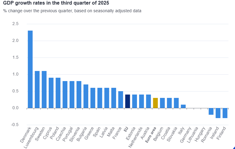 eurostat_1_41cae.jpeg